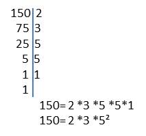 Descomposición en factores primos de 150