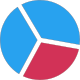 fraciones wiki