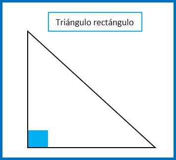 ejemplo 1 ángulo recto
