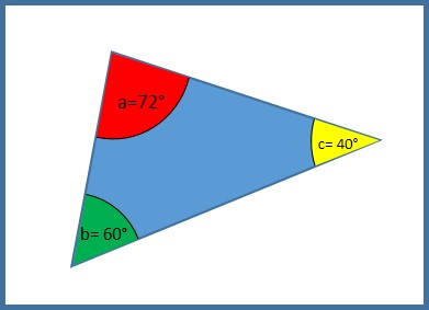 Ángulos convexos ejemplo 1